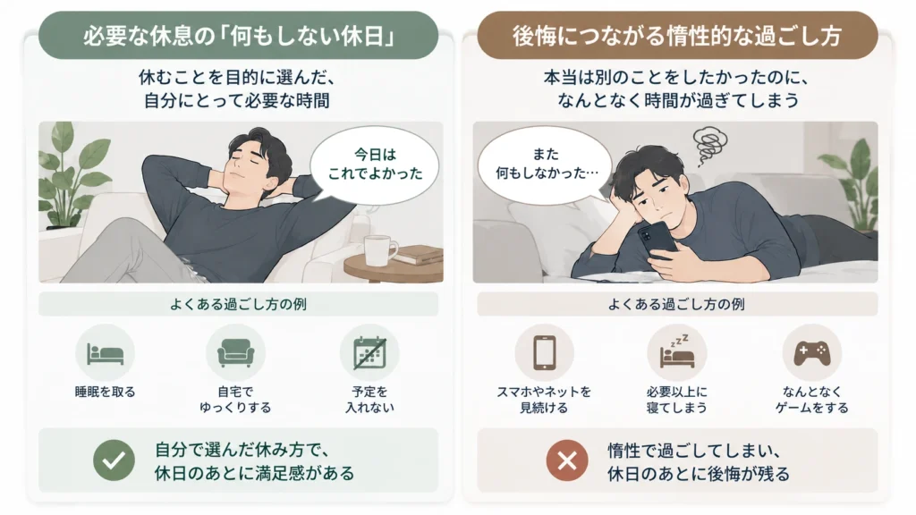 休むことを目的にした必要な休息と、スマホや寝過ぎなどで惰性のまま終わり後悔する休日の違い